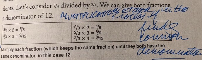 "Multiply each fraction (which keeps the same fraction) until they both have the same denominator, in this case 12."